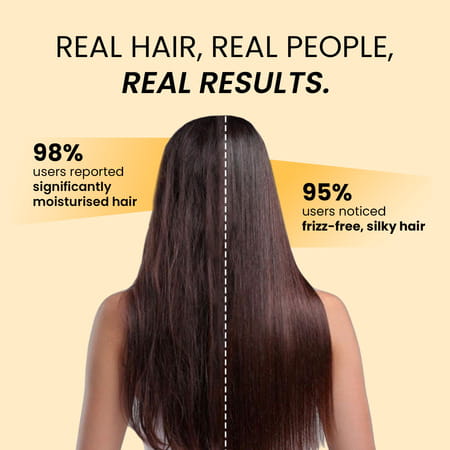 The Skin Story Sulphate Free Anti Frizz Keratin Conditioner Instant Gloss | Vit E Olive Oil 100g