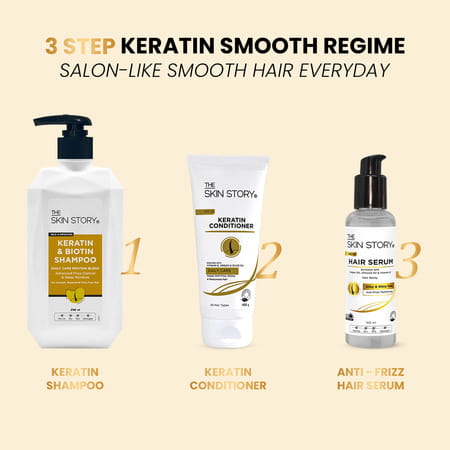 The Skin Story Sulphate Free Anti Frizz Keratin Conditioner Instant Gloss | Vit E Olive Oil 100g