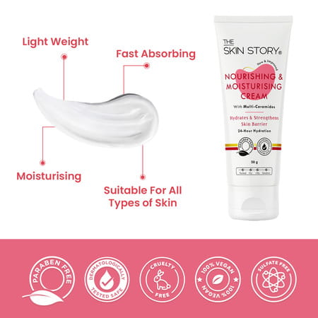 The Skin Story Moisturizing Face Cream 24hrs Hydration | Non-Oily | Wheat Protein | Shea Butter 50g