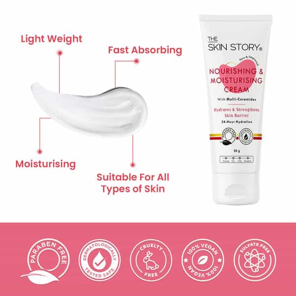 The Skin Story Moisturizing Face Cream 24Hrs Hydration | Non-Oily | Wheat Protein | Shea Butter 50G