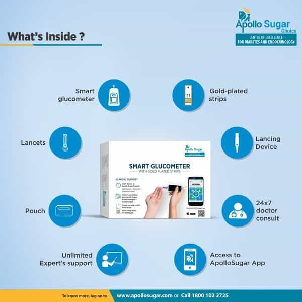 Apollo Sugar Gold Plated  Glucometer Test Strips  Box Of 200