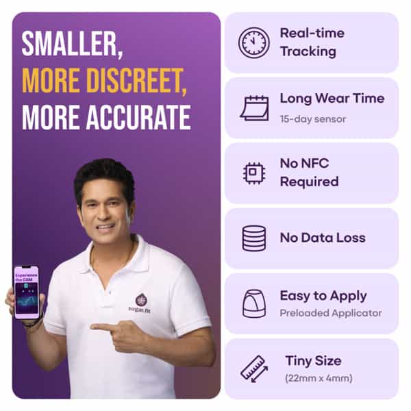 Sugar.fit Smart Glucose Monitor | Real-Time Blood Sugar Tracking | Bluetooth-Enabled Device 1 Nos