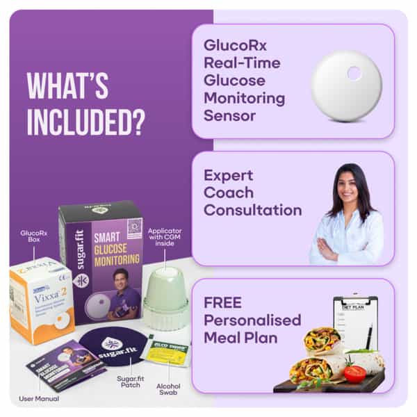 Sugar.fit Smart Glucose Monitor | Real-Time Blood Sugar Tracking | Bluetooth-Enabled Device 1 Nos