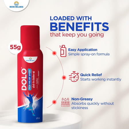 Dolo Pain Relief Spray Muscle And Joint Pain Reliever 55ml Pack Of 2