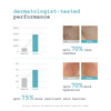 Dermacy Ceramide - 3 Gentle Cleansing Face Wash| Barrier - Face Wash For Sensitive Skin|100Ml