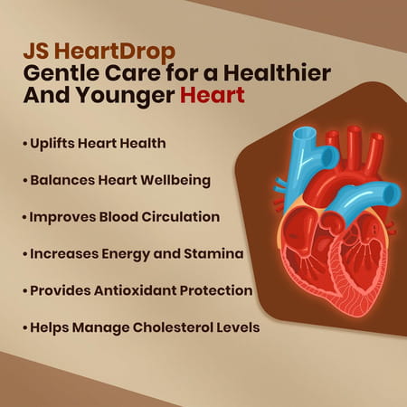 Jeena Sikho Heart Js Drop | For Daily Heart Care | Improves Heart Functioning | 30 Ml