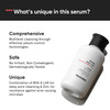 Minimalist 2% Salicylic Acid Face Wash For Acne Prone Skin Face Cleanser With Lha & Zinc- 100Ml