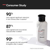 Minimalist 2% Salicylic Acid Face Wash For Acne Prone Skin Face Cleanser With Lha & Zinc- 100Ml