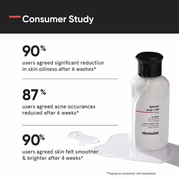 Minimalist 2% Salicylic Acid Face Wash For Acne Prone Skin Face Cleanser With Lha & Zinc- 100Ml