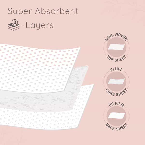 Pee Safe Maternity Pads - Pack Of 8| Best Suited For Urinary Incontinence & Heavy Flow - 480Mm