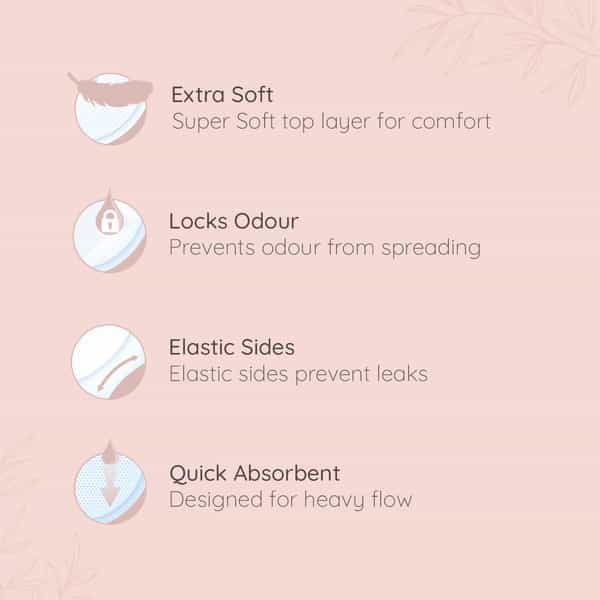Pee Safe Maternity Pads - Pack Of 8| Best Suited For Urinary Incontinence & Heavy Flow - 480Mm