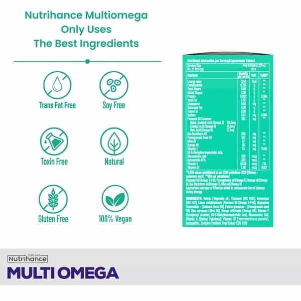 Jubilant Nutrihance Multiomega 100% Vegan Omega (30 Veg Softgels) For Heart & Nerve Renal Health