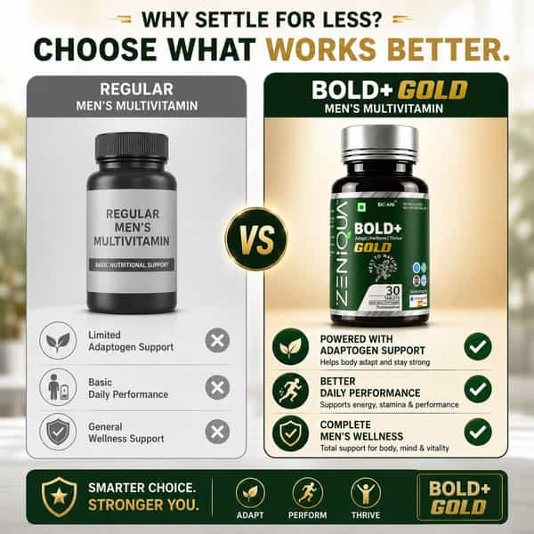 Zeniqua Bold+ Gold | Advance Multivitamin For Men | 30 Tablet