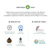 The Moms Co. Natural Baby Water Wipes Pack Of 3
