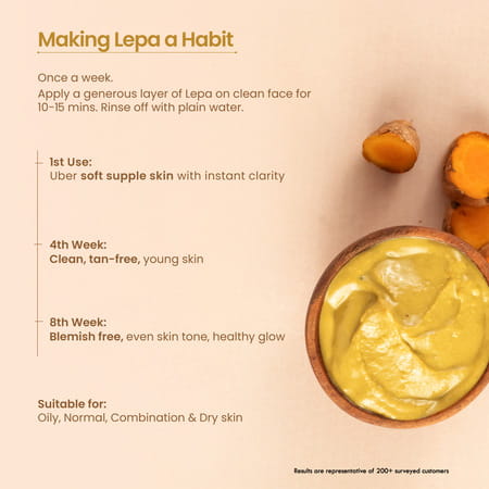 Nat Habit Tamarind Kasturi Ksheer Lepa | Anti Tan | Quick Detan & Brightening | Clay Mask - 40g