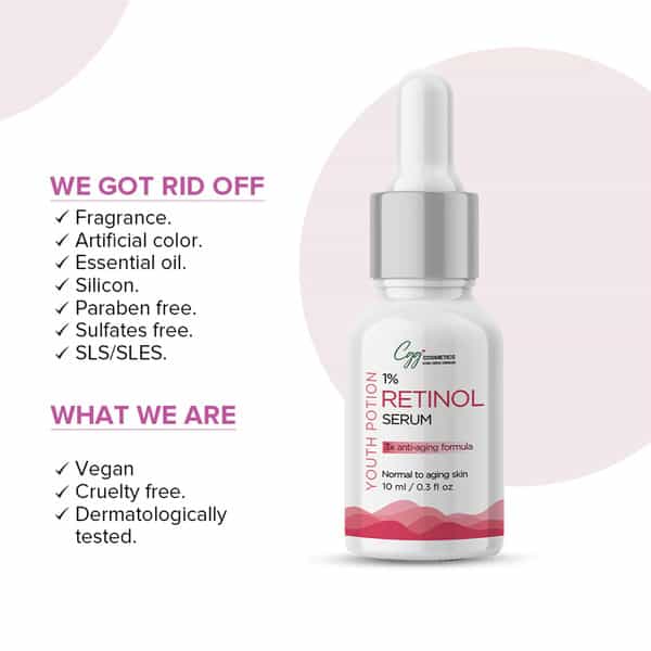 Cgg Cosmetics 1% Retinol Serum - 3X Anti-Aging Formula - Pack Of 2 - 10Ml