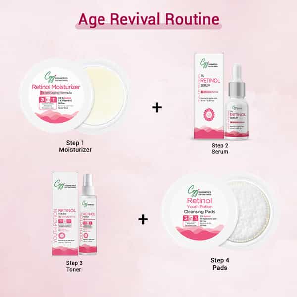Cgg Cosmetics 1% Retinol Serum - 3X Anti-Aging Formula - Pack Of 2 - 10Ml