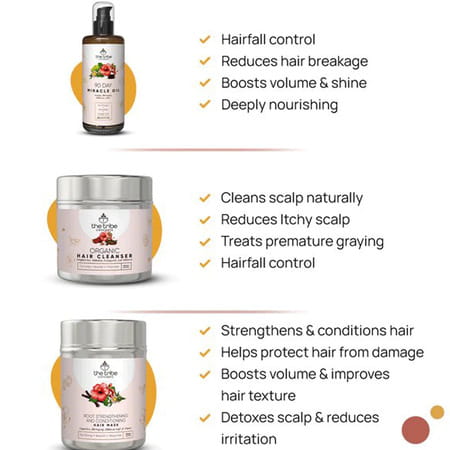 The Tribe Concepts Hair Grow Kit/Without Steel Tin 450 Gm