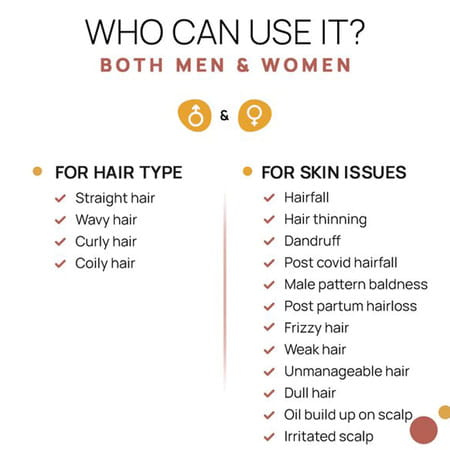 The Tribe Concepts Hair Grow Kit/without Steel Tin 450 Gm