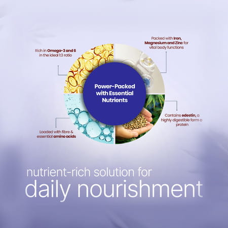 Boheco Himalayan Hemp Protein Powder | Has 50% Protein Content | Plant-Based Supplement | 100 Gm