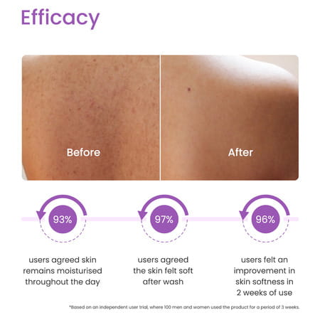 Earth Rhythm Berry Smoothie Buttercream Soap - 160 Gm