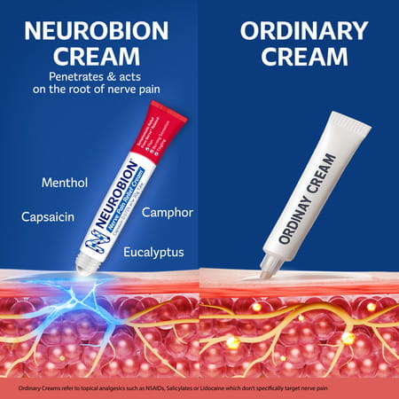 Neurobion Nerve Pain Relief Cream 30 Gm