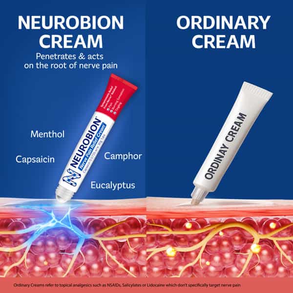 Neurobion Nerve Pain Relief Cream 30 Gm
