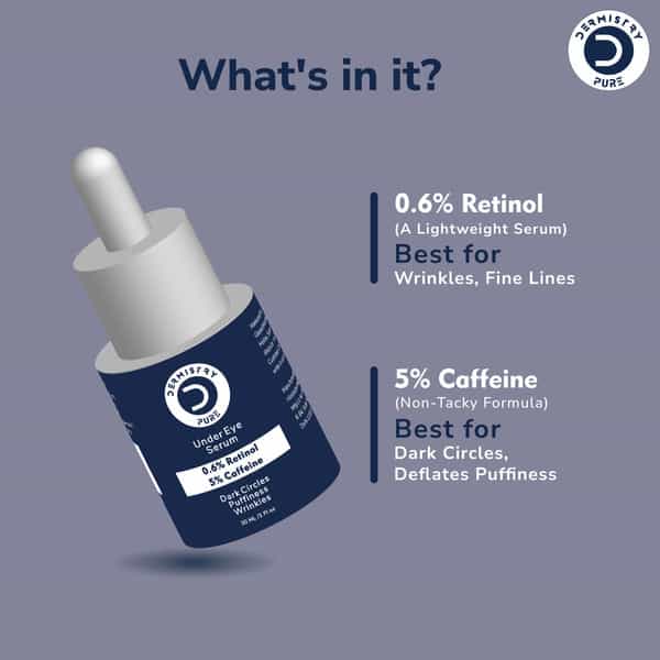 Dermistry 0.6% Retinol 5% Caffeine Under Eye Serum Puffiness Fine Line Wrinkles Puffy Dark Eyes 30Ml
