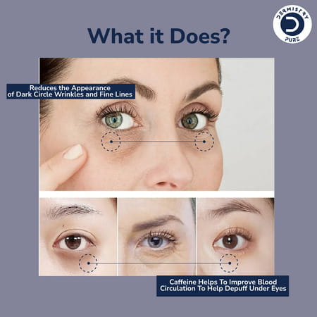 Dermistry 0.6% Retinol 5% Caffeine Under Eye Serum Puffiness Fine Line Wrinkles Puffy Dark Eyes 30ml