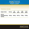 Farmina Matisse Kitten Food | Complete & Balanced Nutrition | For Kittens (1-12 Months) | 1.5Kg