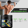 Muscleblaze L-Glutamine (Fruit Punch) 250 Gm