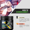 Muscleblaze L-Glutamine (Fruit Punch) 250 Gm