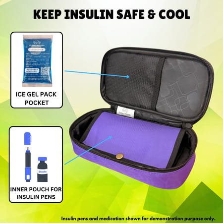 Outer Woods Insulin Cooler Bag With 2 Ice Gel Packs | 6+ Hrs Cooling | Insulin Travel Pouch - Purple