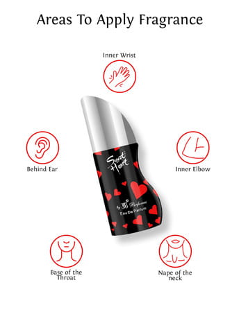 Sweet Heart Blue Long Lasting Eau De Perfume 100ml