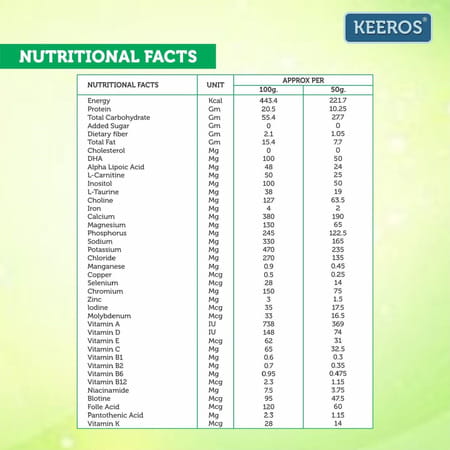 Keeros Zero Guilt Protein Health Drink Vanilla Flavor 400 Gm