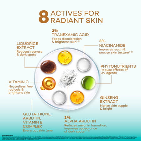 Biluma Radiance Serum Dark Spots & Hyperpigmentation For All Skin Types 30 Ml