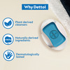 Dettol Icy Cool Bathing Soap Bar With 3X Intense Cooling (625Gm) | 125Gm - Pack Of 5