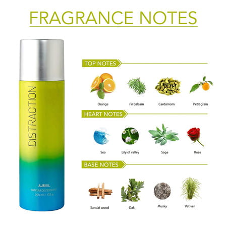 Ajmal 1 Distraction For Unisex 1 Aurum For Women 1 Evoke Silver For Men Deo Combo Pack 3- 600ml