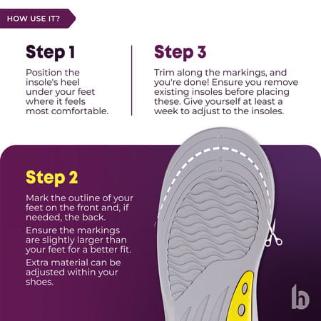 Betterhood Dual Gel Orthopedic Ergonomic All-Day Comfort Daily-Use Shoe Insoles (8-11 Uk)
