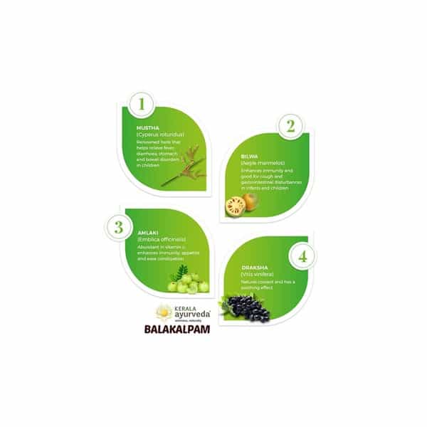 Kerala Ayurveda Balakalpam Tonic 200 Ml