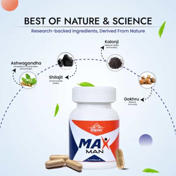 Cipzer Maxx Man Capsules 10 Pills | Supports Mens Vitality| Strength & Hormonal Wellness