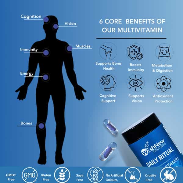 Wishnew Wellness Senior Men's Multivitamin 50+: Heart Health | Vision | Joint Support