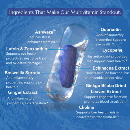 Wishnew Wellness Senior Men'S Multivitamin 50+: Heart Health | Vision | Joint Support