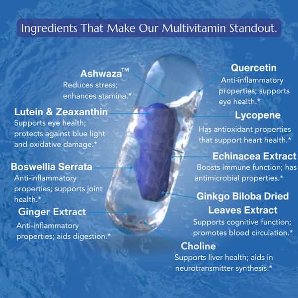 Wishnew Wellness Senior Men's Multivitamin 50+: Heart Health | Vision | Joint Support