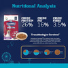 Carniwel Fresh Lamb Adult Dry Dog Food 3 Kg | Natural Ingredients Small Dog