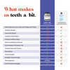 Teeth-A-Bit Multiprotection Cardamom Fennel Mint Mouthwash Bits (60 Count)