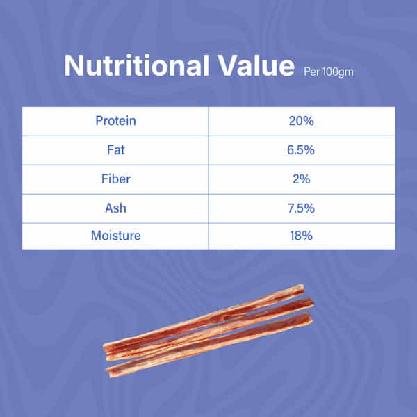 Scrummy Marbled Duck Strips Dog Treats | 70 G