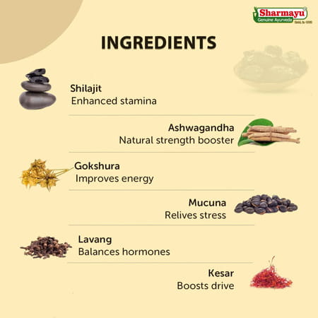 Sharmayu Shilajit Syrup - 200ml