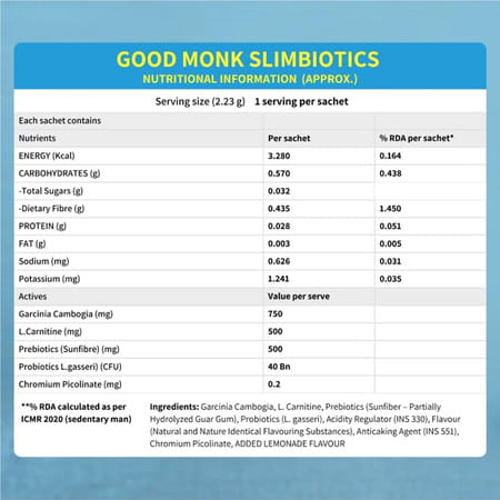 Good Monk Slimbiotics Weight Loss For Women & Men | Boosts Metabolism | 30 Day Pack
