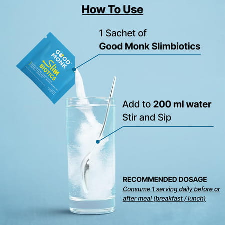 Good Monk Slimbiotics Weight Loss For Women & Men | Boosts Metabolism | 30 Day Pack